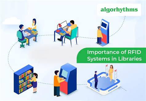 library management system using rfid github|library management system using rfid.